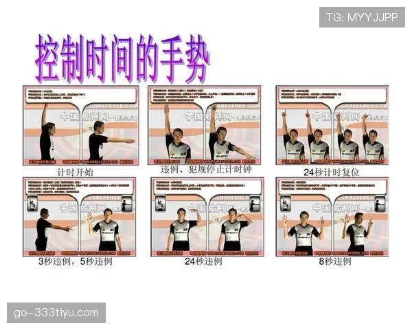篮球比赛里拖延时间违例究竟是怎么判定的？
