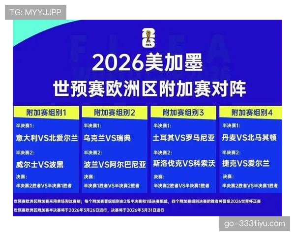 奥地利队2026世界杯阵容预测与黑马潜力分析