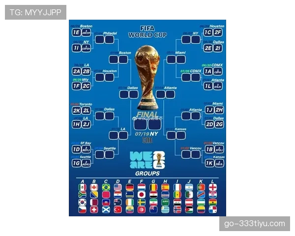 2026世界杯32强淘汰赛为什么新增一轮