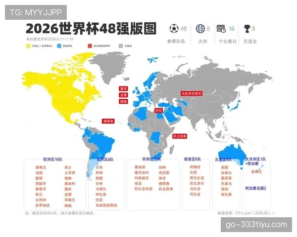 澳大利亚2026世界杯预选赛晋级前景分析 亚洲区名额争夺战能否突围 澳大利亚2026世界杯预选赛晋级前景分析 亚洲区名额争夺战能否突围